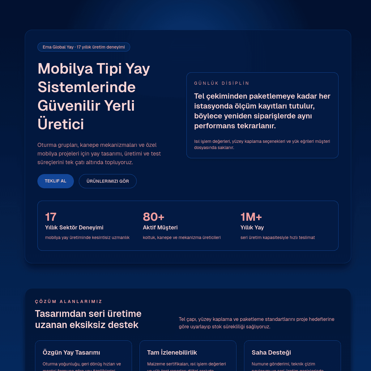 emaglobalyay.com.tr live index